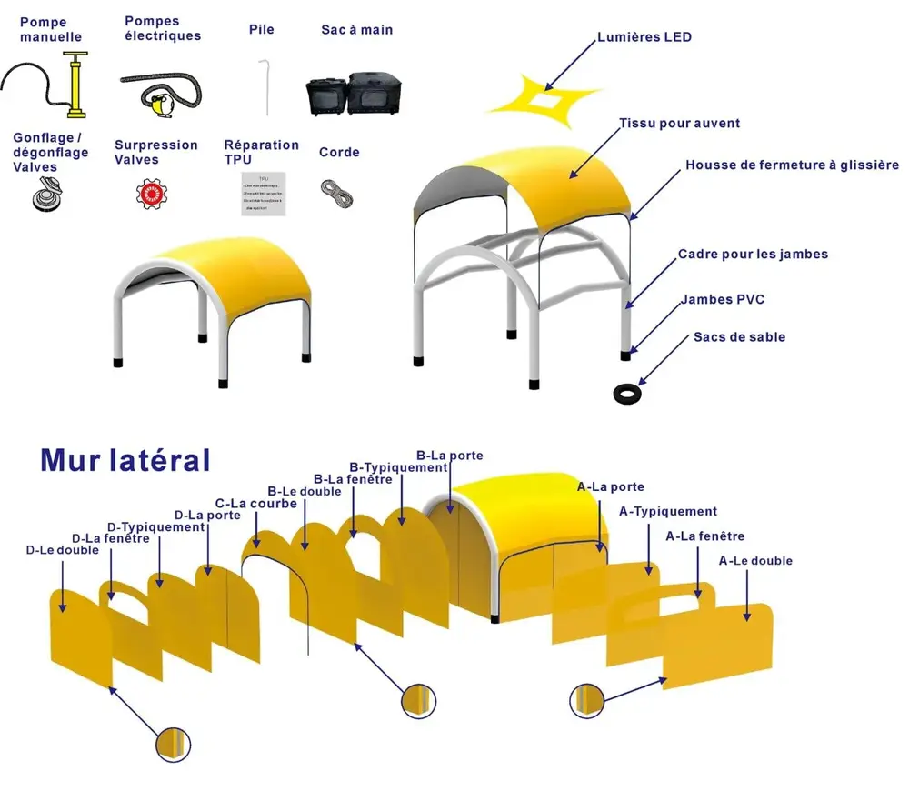 Schéma éclaté des éléments techniques de la tente gonflable N